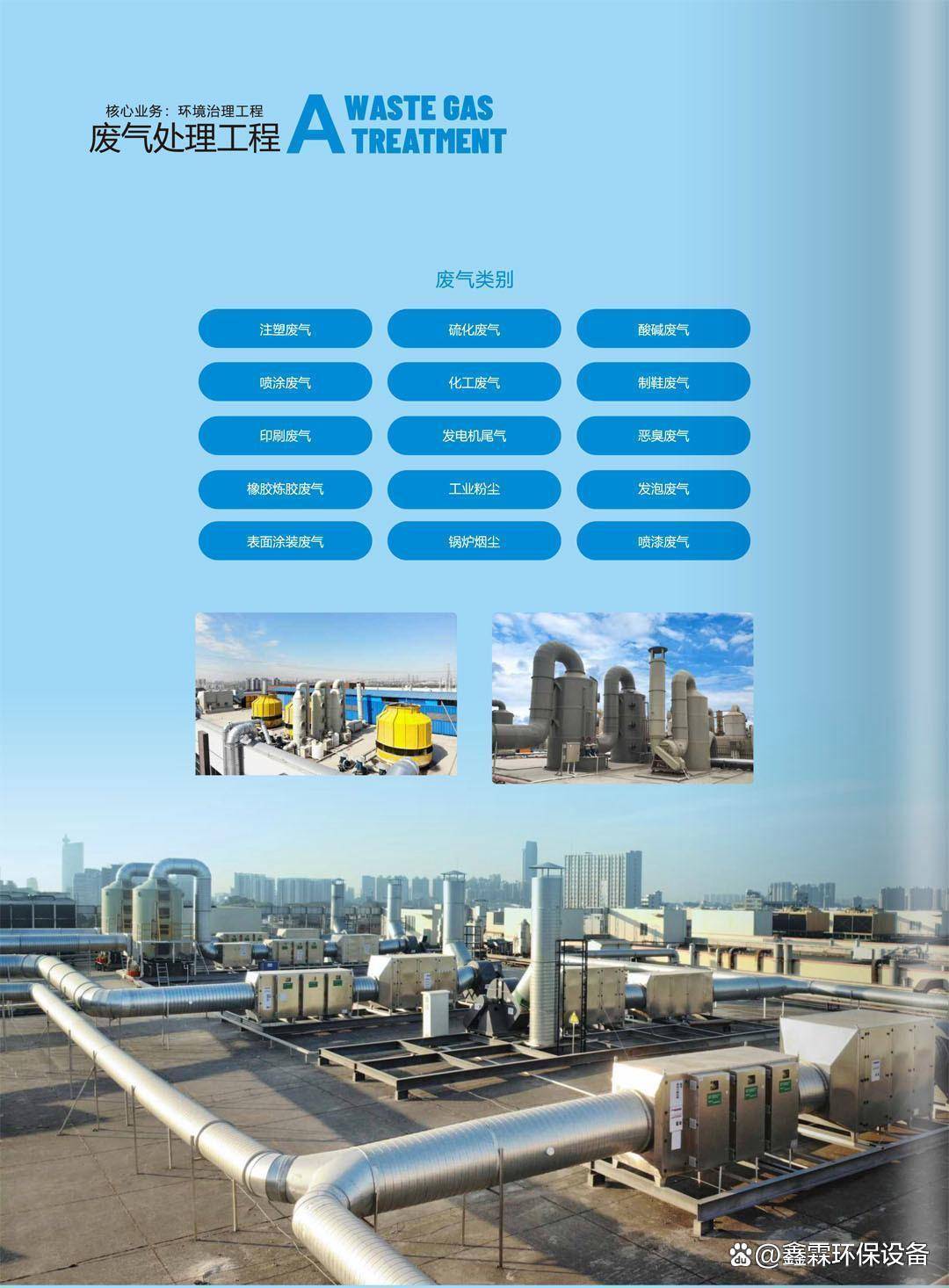 水泥廠粉塵怎么處理方法|水泥廠粉塵廢氣處理案例:水泥廠