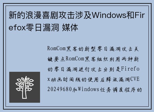 新的浪漫喜剧攻击涉及Windows和Firefox零日漏洞 媒体